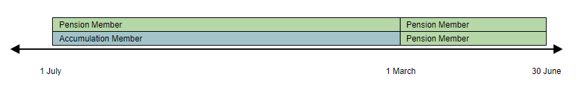aeedae2b15a814e5848a2861462c9e531718ea4265ffebcd98c4f2b0901c1e61.png