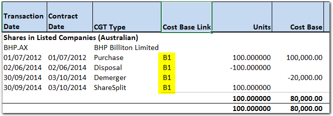Costbase Link.png