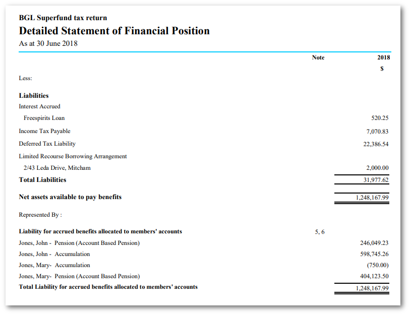 personal statement of financial position template australia